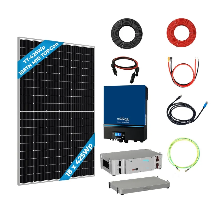 Solar Paketler